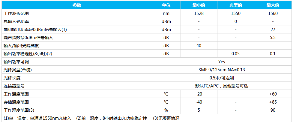 QQ20190717154223