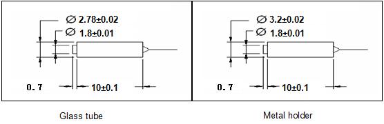 Polarization Maintaining Collimator