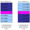 EDFA掺铒光纤放大器是什么？